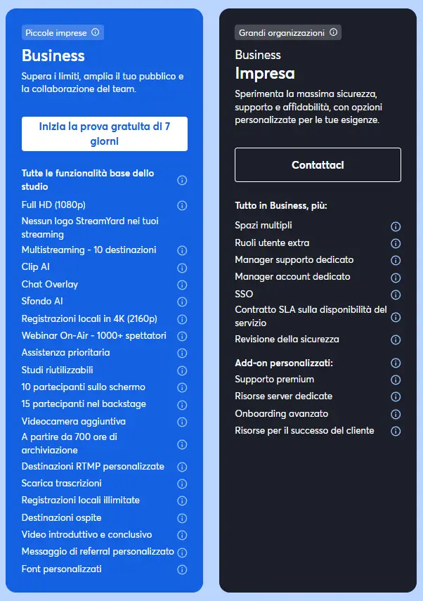 Quanto costa Streamyard per le aziende?